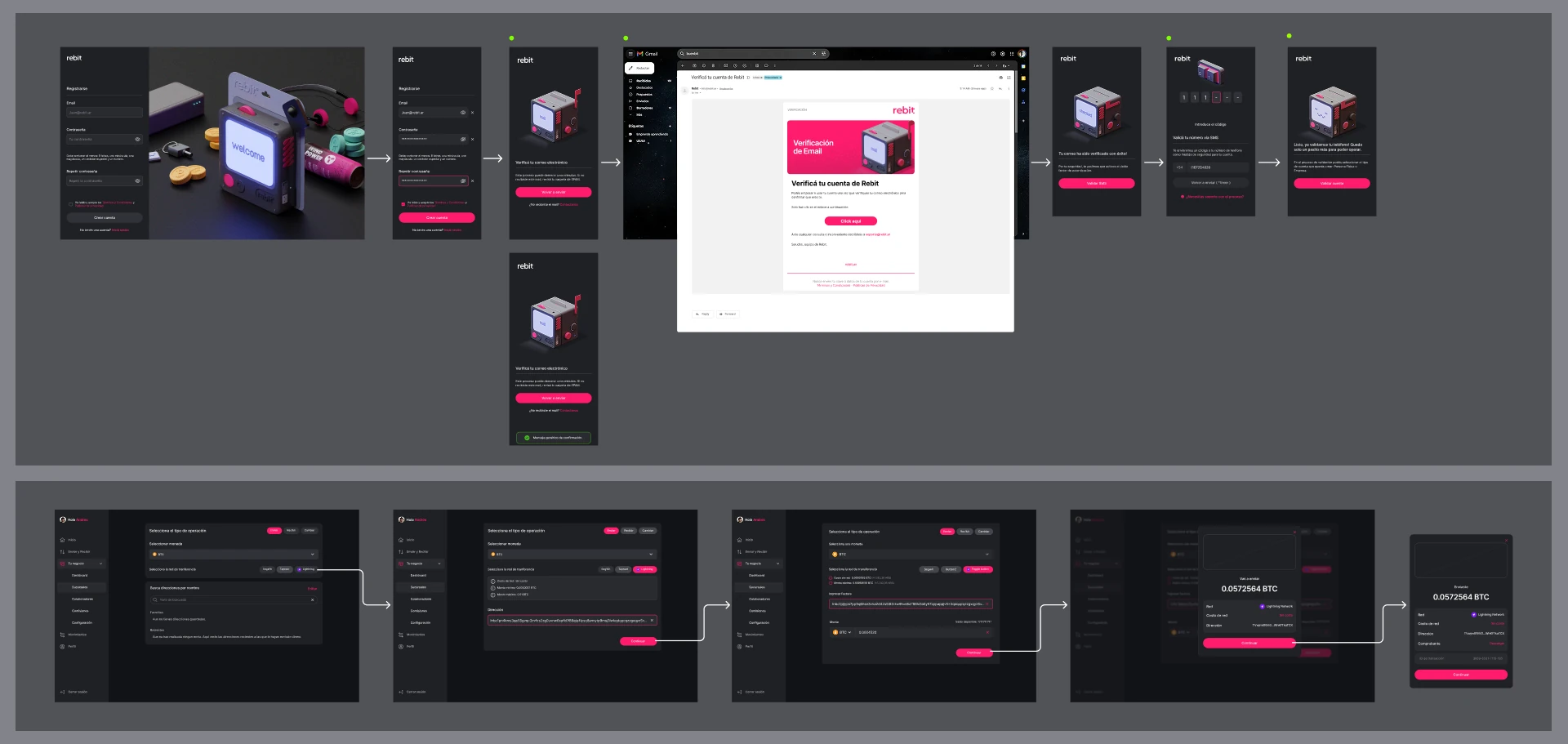 Rebit Wallet — onboarding and transaction flows